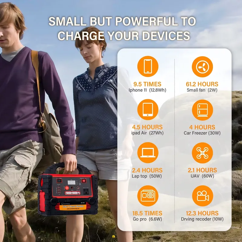 Portable Solar Generator Power - Outdoor Usb Power Outlet 评论和价格