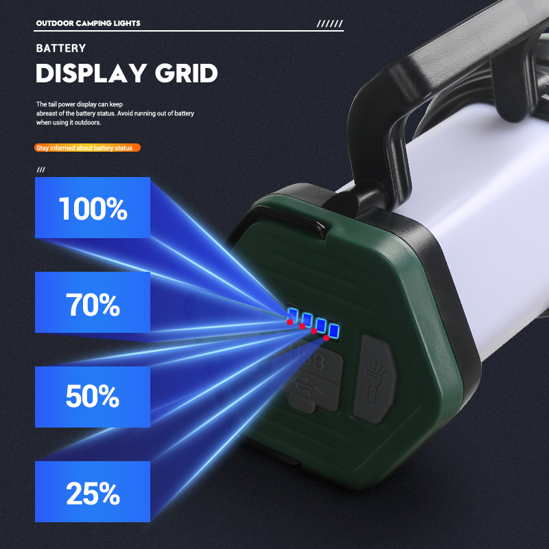 Portable Powerful LED Flashlig - Outdoor Usb Power Bank 评论和价格