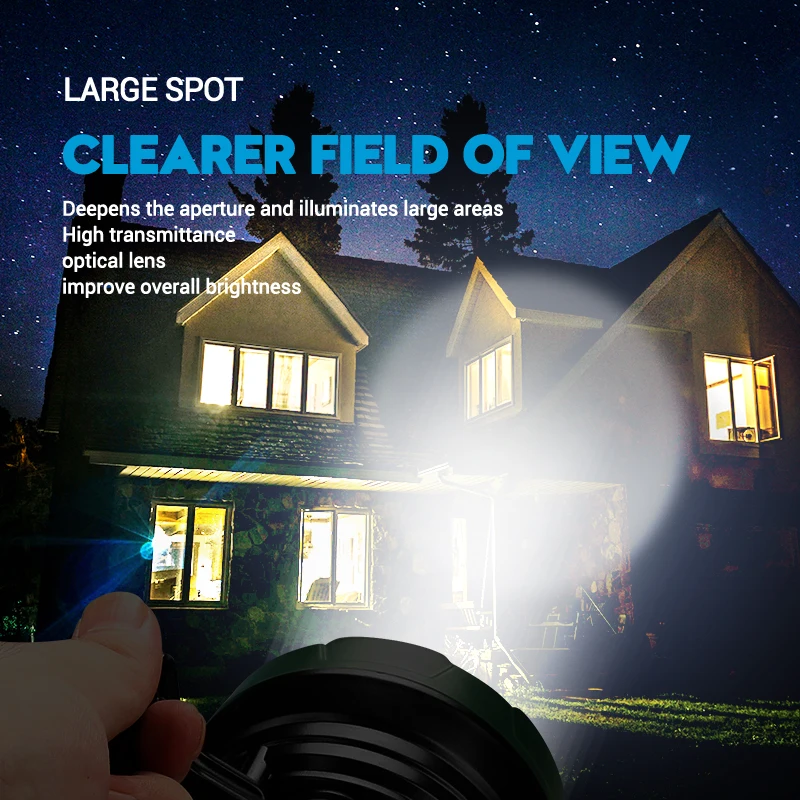 Portable Powerful LED Flashlig - Outdoor Usb Power Bank 评论和价格