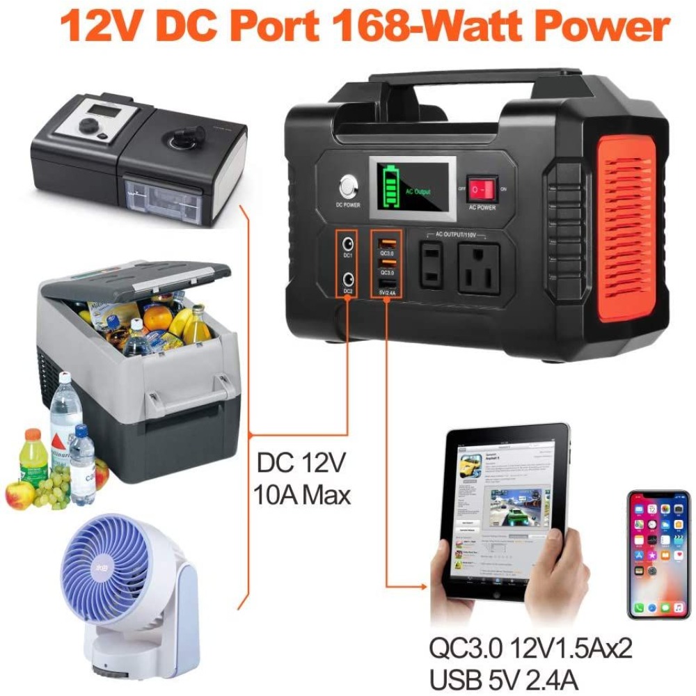 200W Portable Power Station,Fl - Outdoor Usb Power Outlet 评论和价格