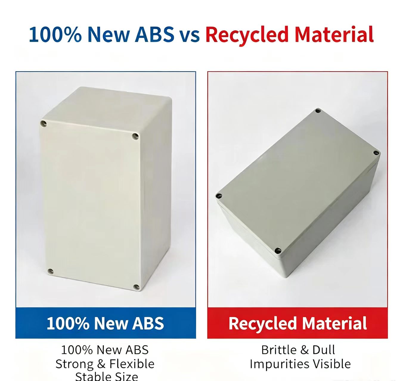 F‑Type New ABS IP67 Waterproof - Outdoor Power Junction 评论和价格