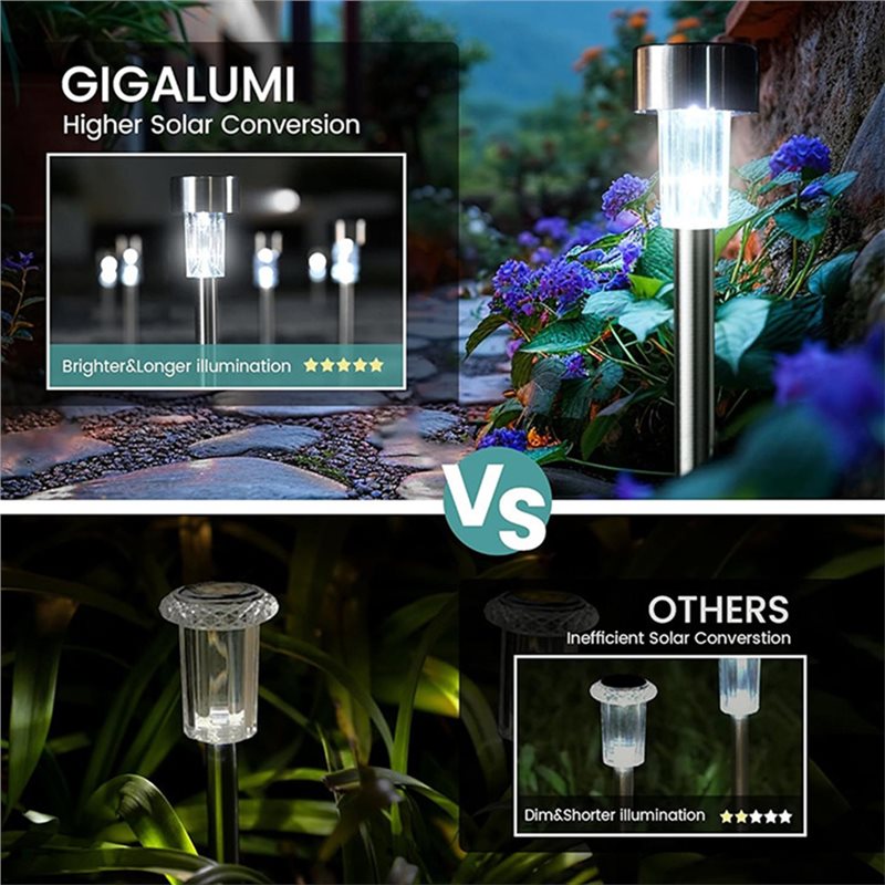 【Big deal】Outdoor Ground Lante - Outdoor Power Deals 评论和价格
