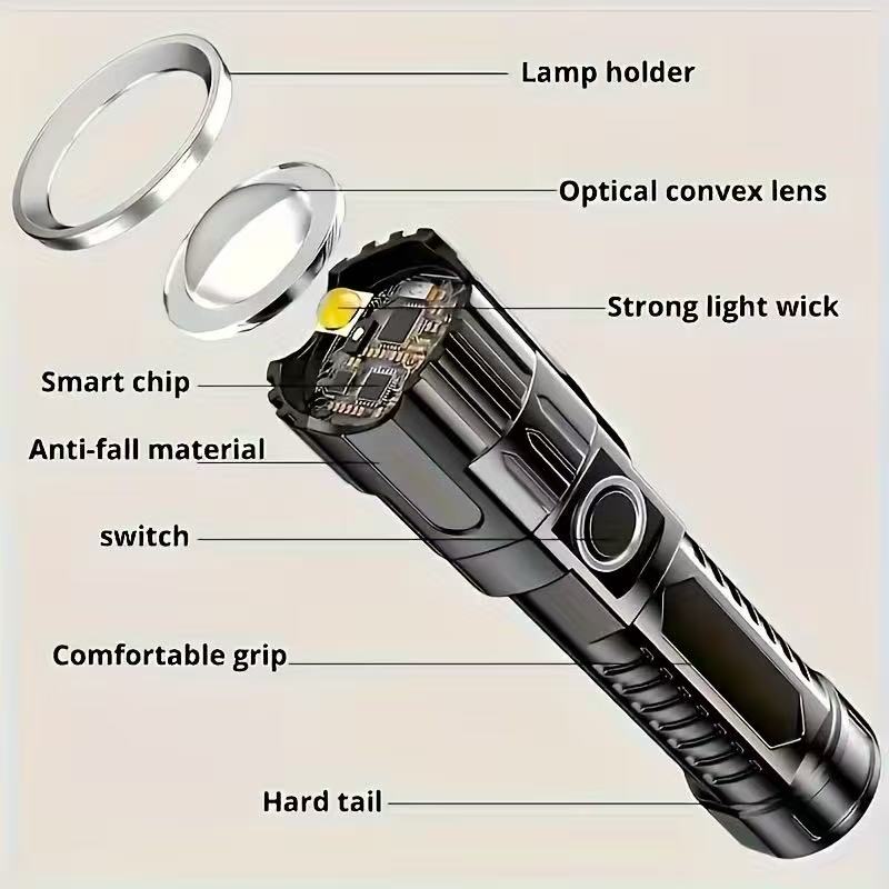 New High-power Led Flashlight  - Outdoor Usb Power Bank 评论和价格