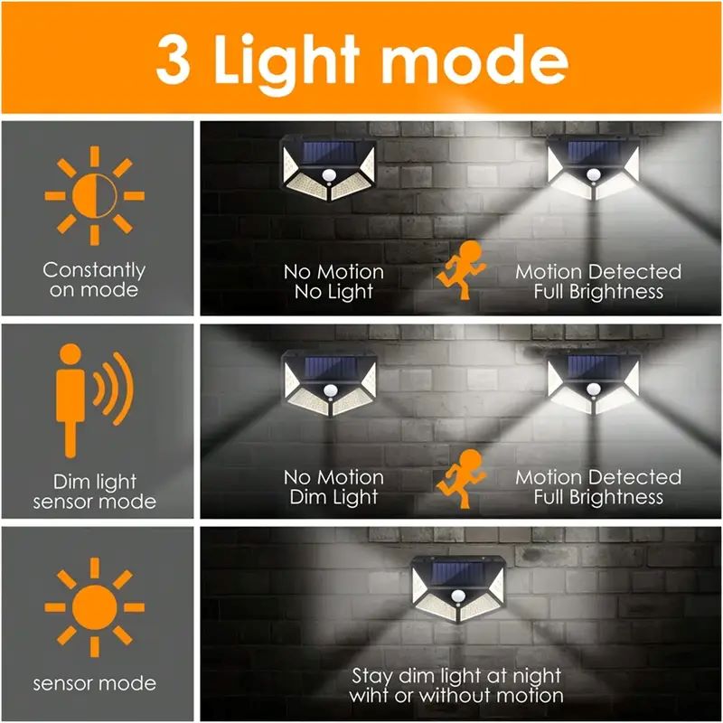 100LED Outdoor Solar Garden Li - Outdoor Powerwall 评论和价格