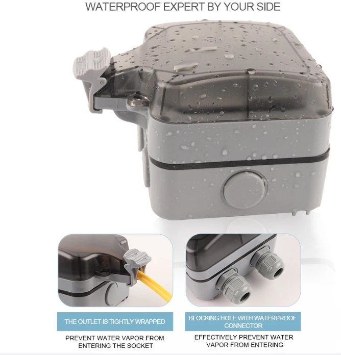 IP66 EU Standard German Style  - Outdoor Usb Power Outlet 评论和价格