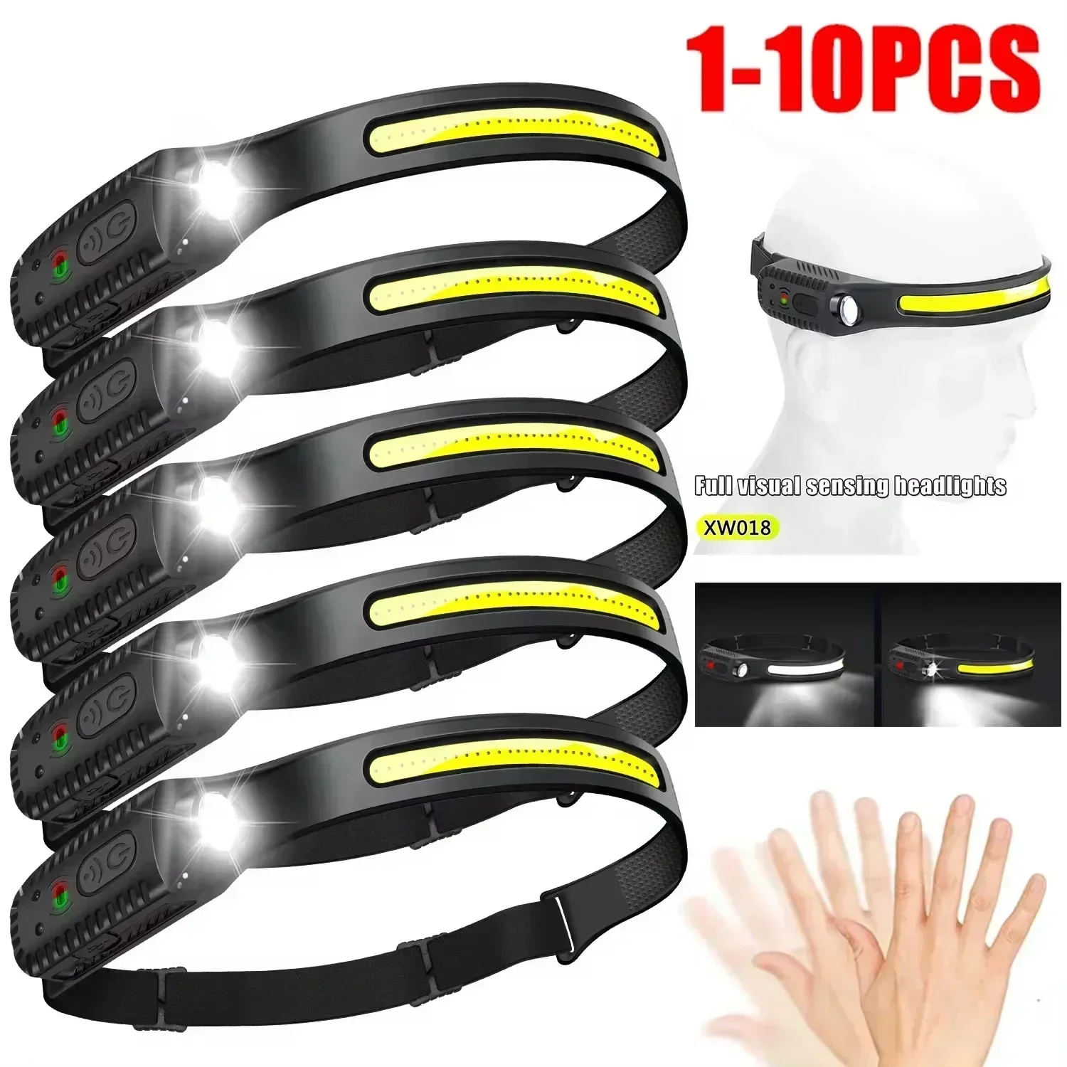 USB Rechargeable Induction LED - Outdoor Usb Power Bank 评论和价格