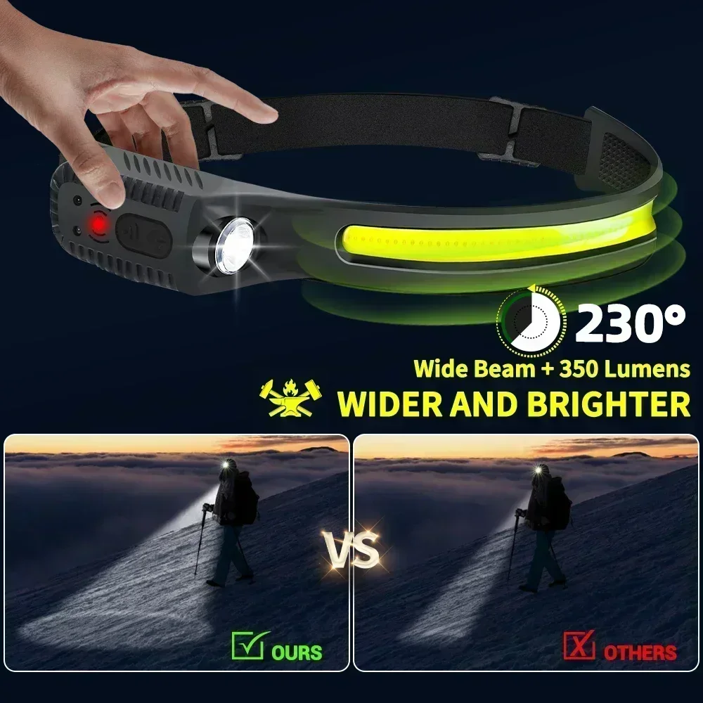 USB Rechargeable Induction LED - Outdoor Usb Power Bank 评论和价格