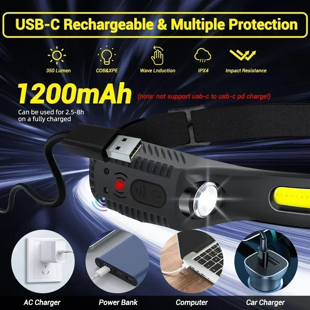 USB Rechargeable Induction LED - Outdoor Usb Power Bank 评论和价格