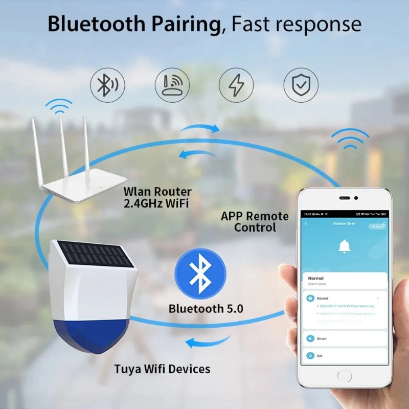 Tuya Smart For Zigbee/Wifi Sir - Outdoor Usb Power Outlet 评论和价格